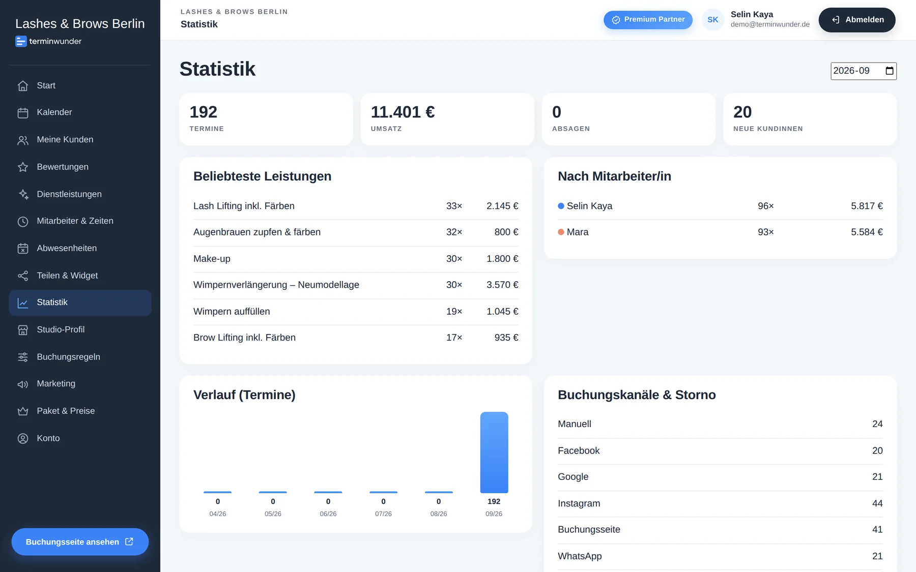 terminwunder App: Statistik mit Umsatz und Buchungskanälen